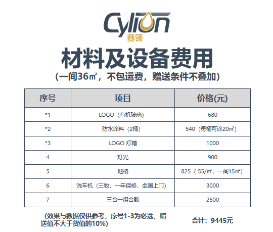 赛领摩托车漆面镀晶蜡